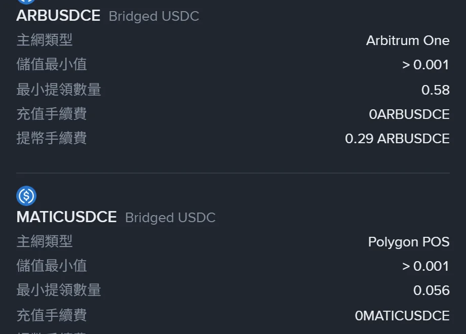 幣安費率頁上 ARBUSDCE（Bridged USDC，主網 Arbitrum One，提幣手續費 0.29 ARBUSDCE）與 MATICUSDCE（Bridged USDC，主網 Polygon POS）兩張卡片