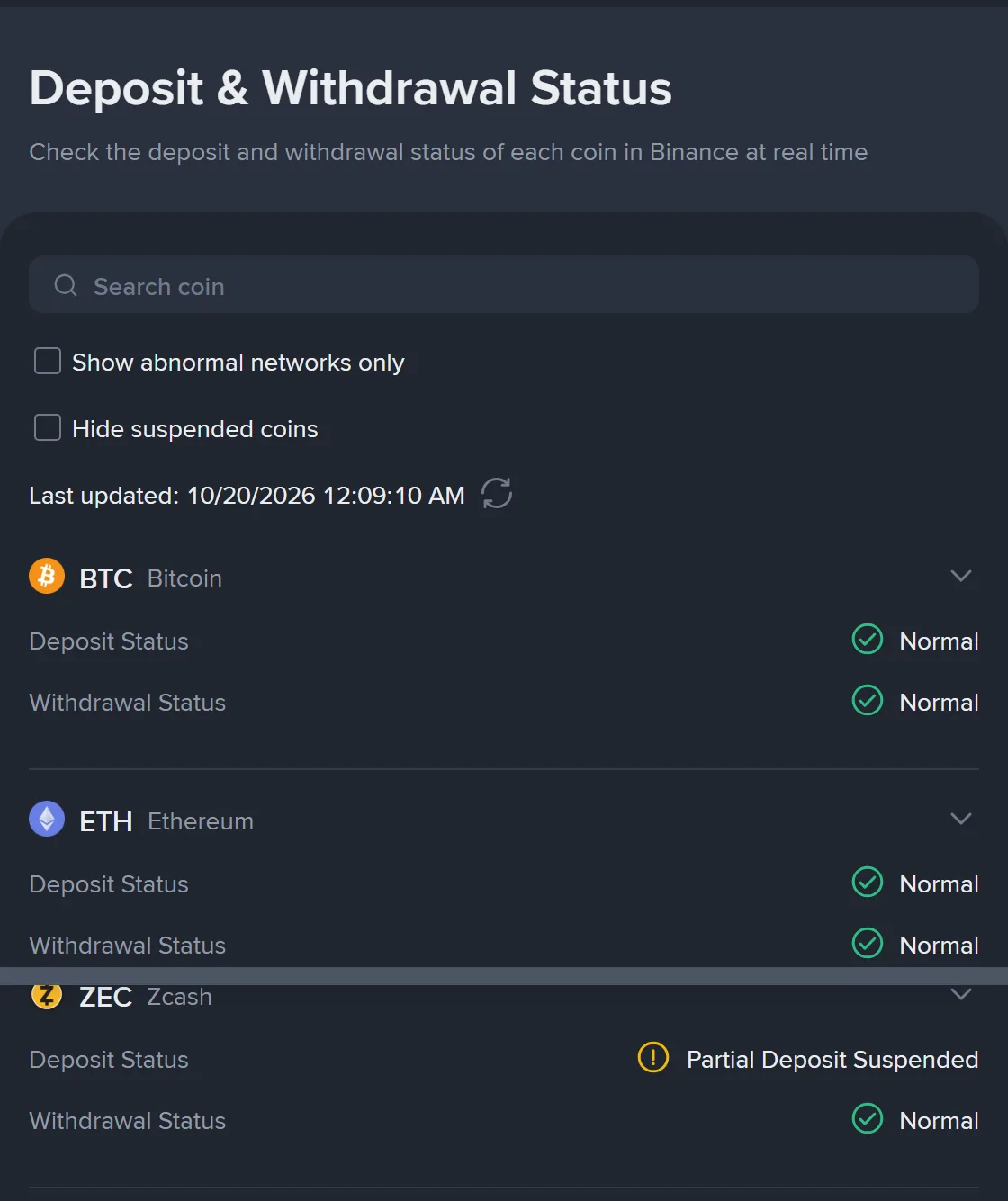 Binance ka Deposit & Withdrawal Status page: upar search box aur "Show abnormal networks only" aur "Hide suspended coins" ke do filter, Last updated 10/20/2026 12:09:10 AM; BTC aur ETH ke deposit aur withdrawal status Normal; neeche isi page ki ZEC line jis mein Deposit Status par Partial Deposit Suspended aur Withdrawal Status par Normal