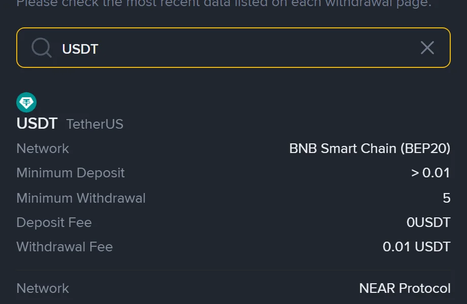 Binance ke deposit/withdrawal fee page par USDT search karne ka result: network BNB Smart Chain (BEP20), minimum withdrawal 5, deposit fee 0USDT, withdrawal fee 0.01 USDT