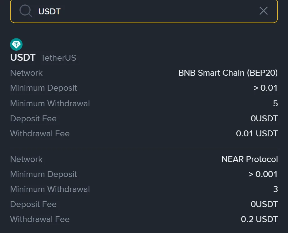 Binance ke English fee overview page par USDT search karne ka nateeja: BNB Smart Chain (BEP20) ke liye Minimum Deposit > 0.01, Minimum Withdrawal 5, Deposit Fee 0USDT aur Withdrawal Fee 0.01 USDT; neeche NEAR Protocol ke liye Minimum Deposit > 0.001