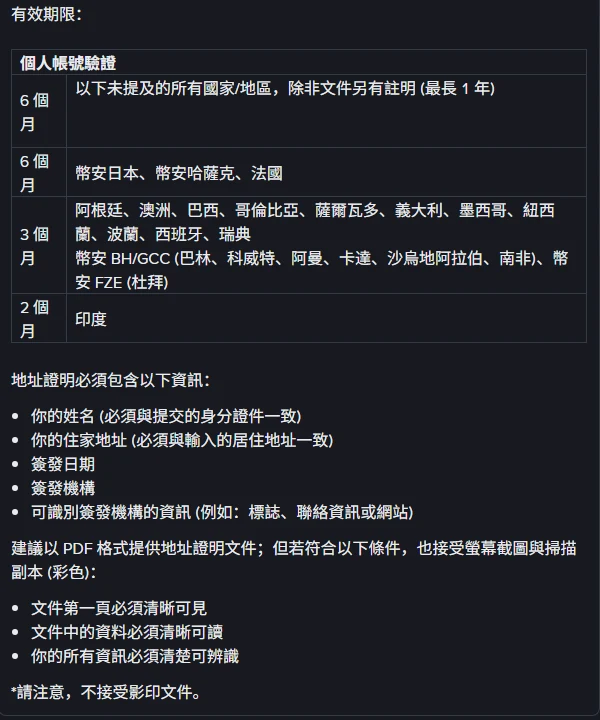 幣安官方說明頁的地址證明有效期限表格，列出各國家與實體適用的 6 個月、3 個月、2 個月期限，下方是地址證明必須包含的五項資訊與格式條件